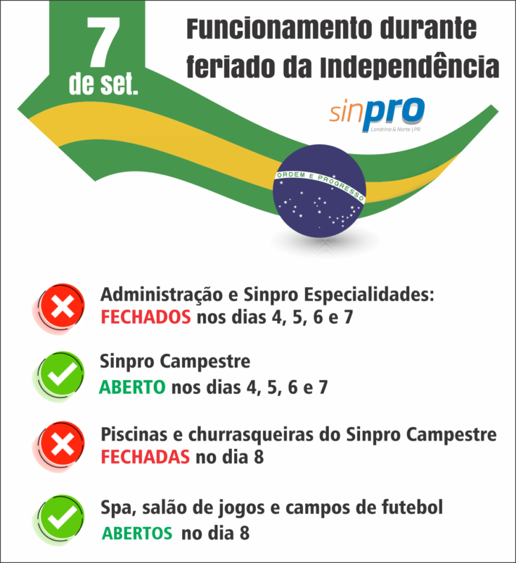 Ibiporã – Sinpro Londrina